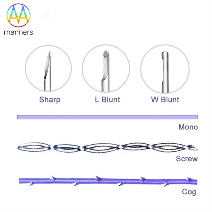 PDO Thread 30G Needles For Eyebrows